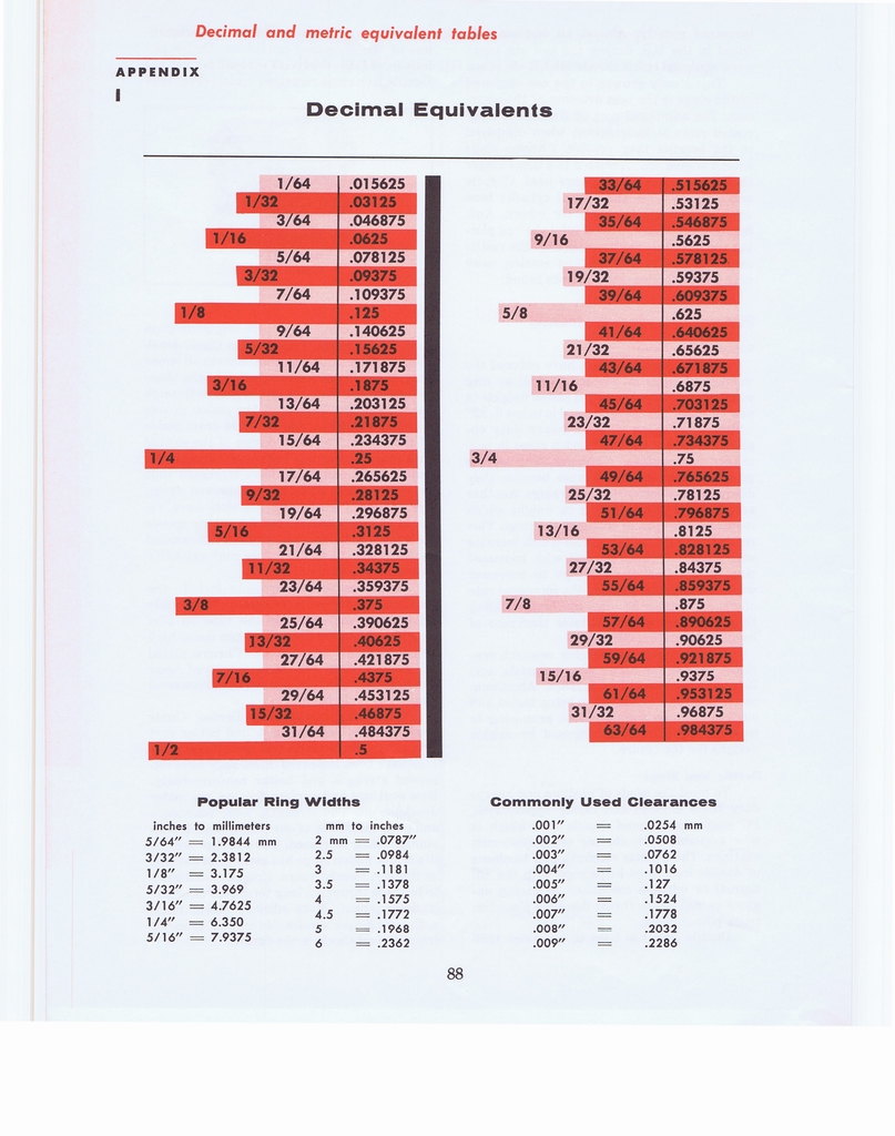 n_Engine Rebuild Manual 087.jpg